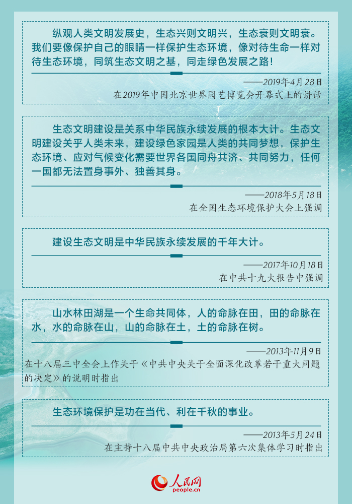 人类文明发展