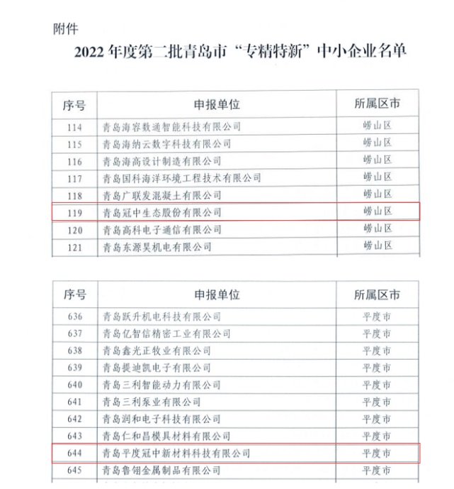 专精特新名单
