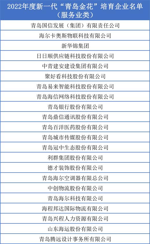 青岛金花名单