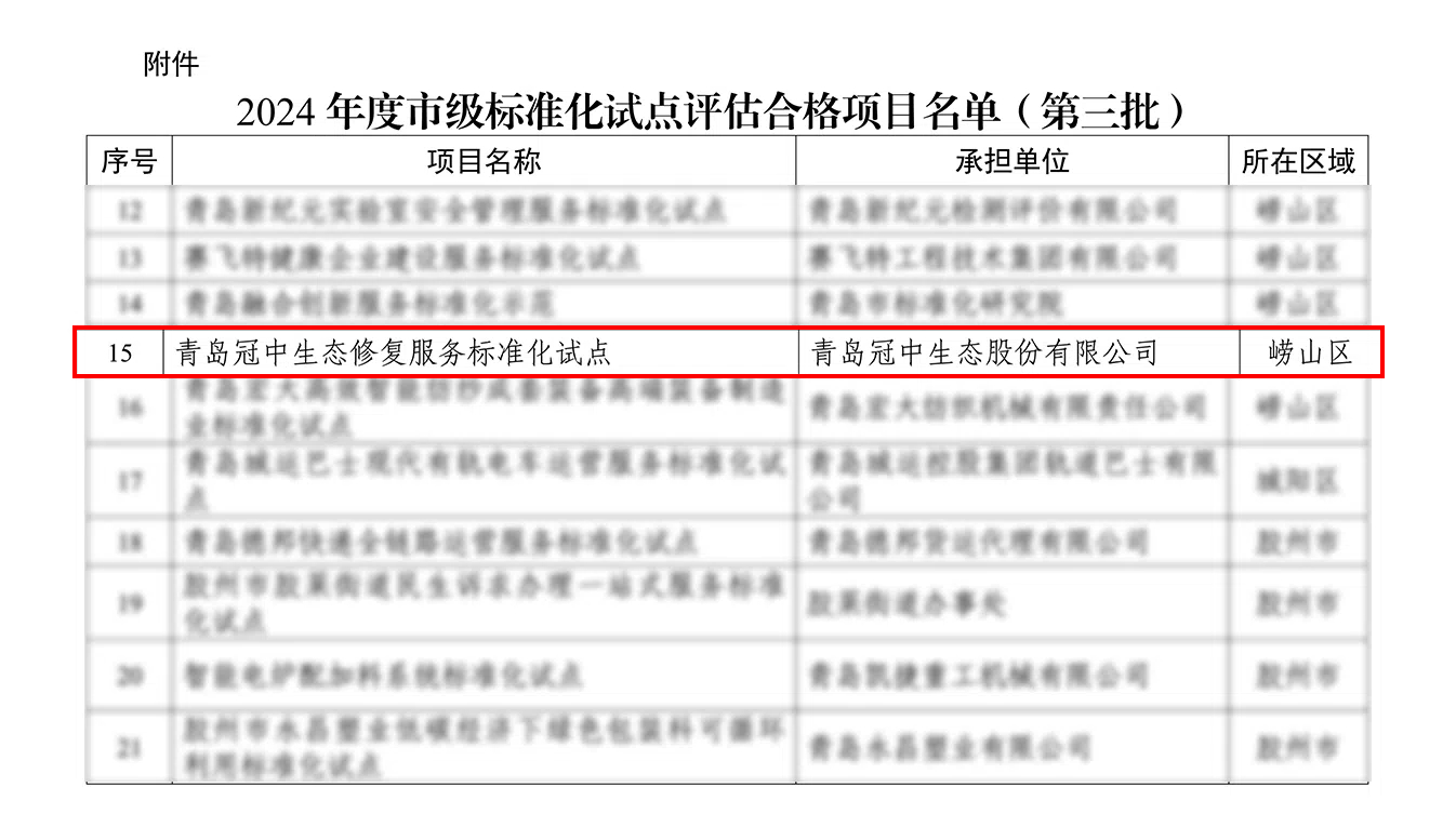 名单